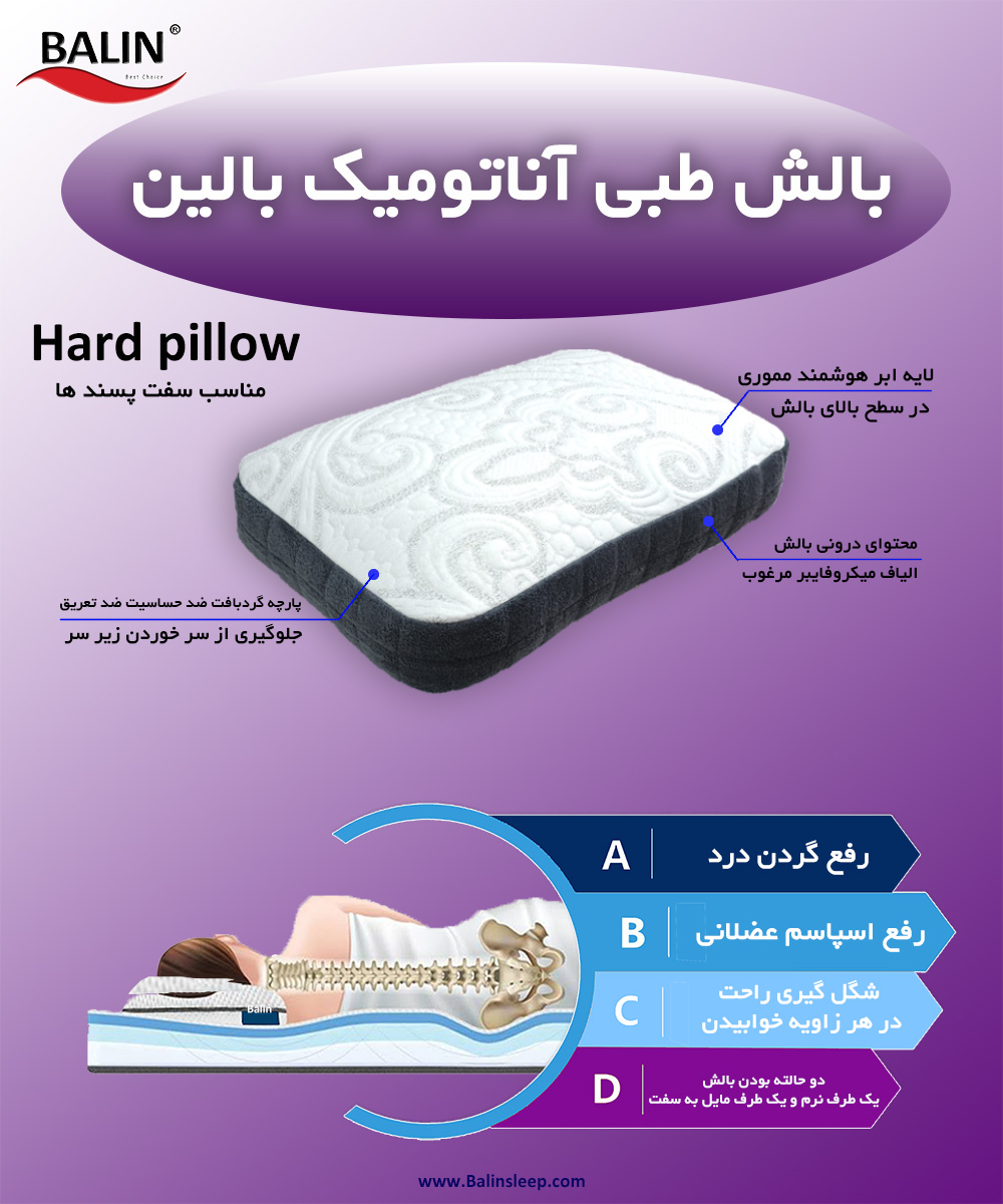 بالش طبی پربار آناتومیک بالین