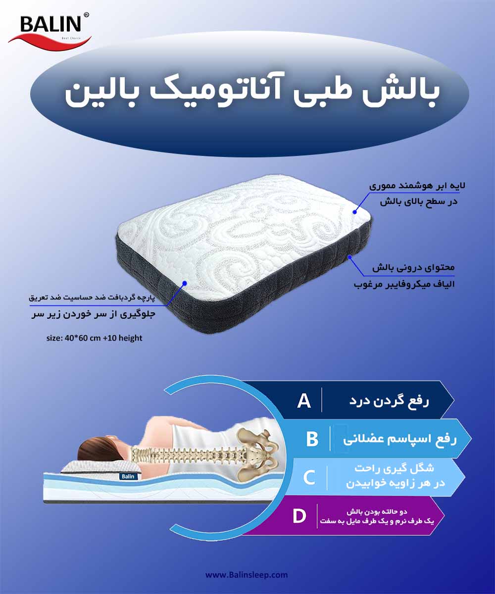 بالش طبی آناتومیک بالین